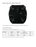 Preview for 7 page of SHOWTEC 41370 Micro Spot Manual