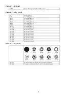 Preview for 13 page of SHOWTEC 41370 Micro Spot Manual