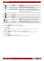 Preview for 31 page of SHOWTEC 43169 User Manual