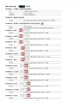 Preview for 20 page of SHOWTEC Compact Power Lightset V2 Manual