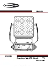 SHOWTEC PHANTOM 300 LED MATRIX Manual preview