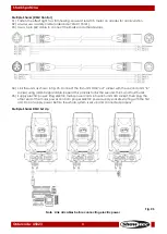 Preview for 12 page of SHOWTEC Shark Beam FX one Manual