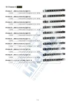 Preview for 18 page of SHOWTEC Sunstrip Active MKII Manual