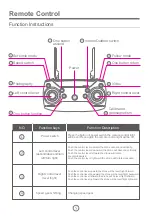 Preview for 6 page of SHRC H1GPS Instructions Manual