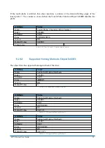 Preview for 58 page of SHS EtherCAT HT7 User Manual