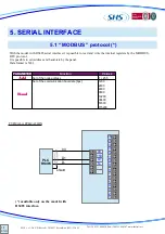 Preview for 28 page of SHS HT3 Series User Manual