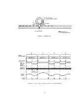 Preview for 21 page of Shugart SA 400 minifloppy Service Manual