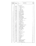 Preview for 71 page of Shugart SA 400 minifloppy Service Manual