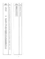 Preview for 72 page of Shugart SA 400 minifloppy Service Manual