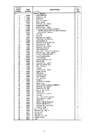 Preview for 74 page of Shugart SA 400 minifloppy Service Manual