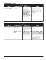 Preview for 17 page of Shuttle PB-330 Operation And Instruction Manual