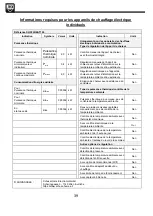 Preview for 39 page of SHX SHX22HEAT100 Operating Manual