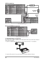 Preview for 94 page of Si-tex COLOR MAX 15 User Manual