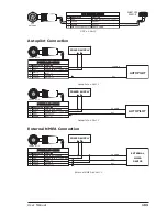 Preview for 101 page of Si-tex COLOR MAX 15 User Manual