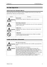 Preview for 5 page of Si-tex MDC-921 Operation Manual