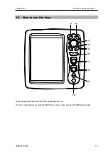 Preview for 17 page of Si-tex MDC-921 Operation Manual