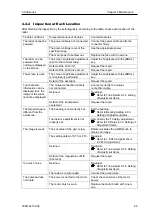 Preview for 49 page of Si-tex MDC-921 Operation Manual