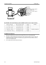 Preview for 54 page of Si-tex MDC-921 Operation Manual