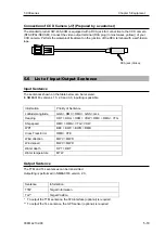 Preview for 67 page of Si-tex MDC-921 Operation Manual