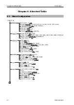 Preview for 68 page of Si-tex MDC-921 Operation Manual