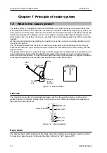 Preview for 76 page of Si-tex MDC-921 Operation Manual