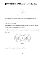 Preview for 13 page of Si-tex SVS-1010 Operation Manual