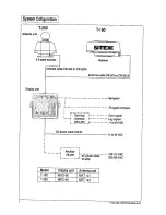 Preview for 6 page of Si-tex T-180 Operation Manual