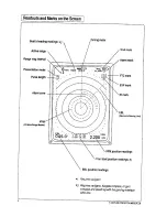 Preview for 8 page of Si-tex T-180 Operation Manual