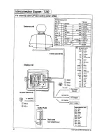 Preview for 50 page of Si-tex T-180 Operation Manual