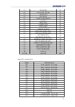 Preview for 61 page of SIASUN GCR Series User Manual