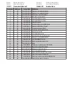 Preview for 58 page of siat SM44 HS Instruction Manual And Spare Parts List