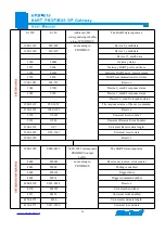 Preview for 37 page of SiboTech HPM-610 User Manual