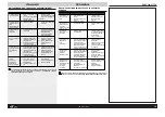 Preview for 18 page of Sicam FALCO AF1718 Instruction Manual