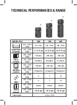 Preview for 3 page of Sicce SHARK PRO 500 Instruction Manual