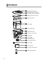 Preview for 8 page of Sicce Tidal 110 Owner'S Manual