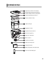 Preview for 47 page of Sicce Tidal 110 Owner'S Manual