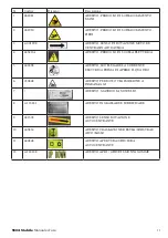 Preview for 11 page of SICE S50A Mobile Instruction Manual