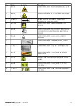 Preview for 45 page of SICE S50A Mobile Instruction Manual