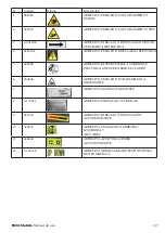 Preview for 147 page of SICE S50A Mobile Instruction Manual