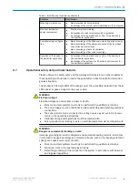 Preview for 9 page of SICK CLV60 series Operating Instructions Manual