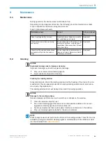 Preview for 31 page of SICK CLV60 series Operating Instructions Manual