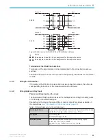 Preview for 53 page of SICK CLV63 Series Operating Instructions Manual