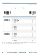 Preview for 42 page of SICK IDM series Operating Instructions Manual