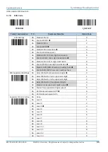 Preview for 55 page of SICK IDM series Operating Instructions Manual