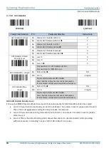 Preview for 68 page of SICK IDM series Operating Instructions Manual