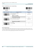 Preview for 100 page of SICK IDM series Operating Instructions Manual