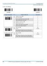 Preview for 62 page of SICK IDM120 Series Operating Instructions Manual