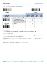 Preview for 83 page of SICK IDM120 Series Operating Instructions Manual