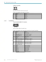 Preview for 42 page of SICK Lector621 Operating Instructions Manual