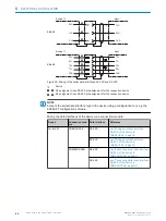 Preview for 46 page of SICK Lector621 Operating Instructions Manual